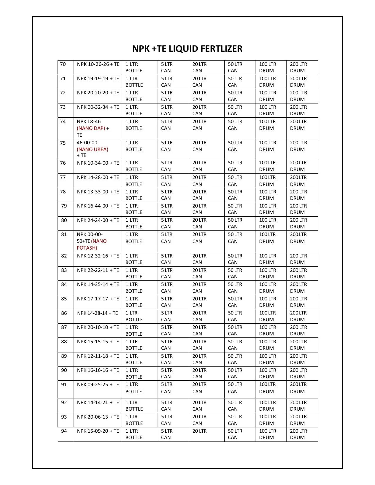 APAR product catalogue page 08
