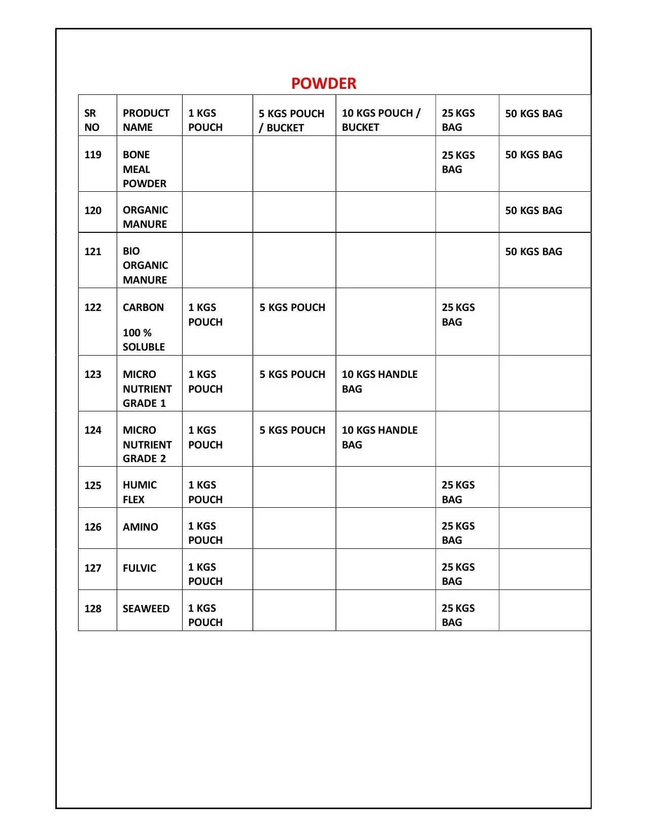 APAR product catalogue page 12