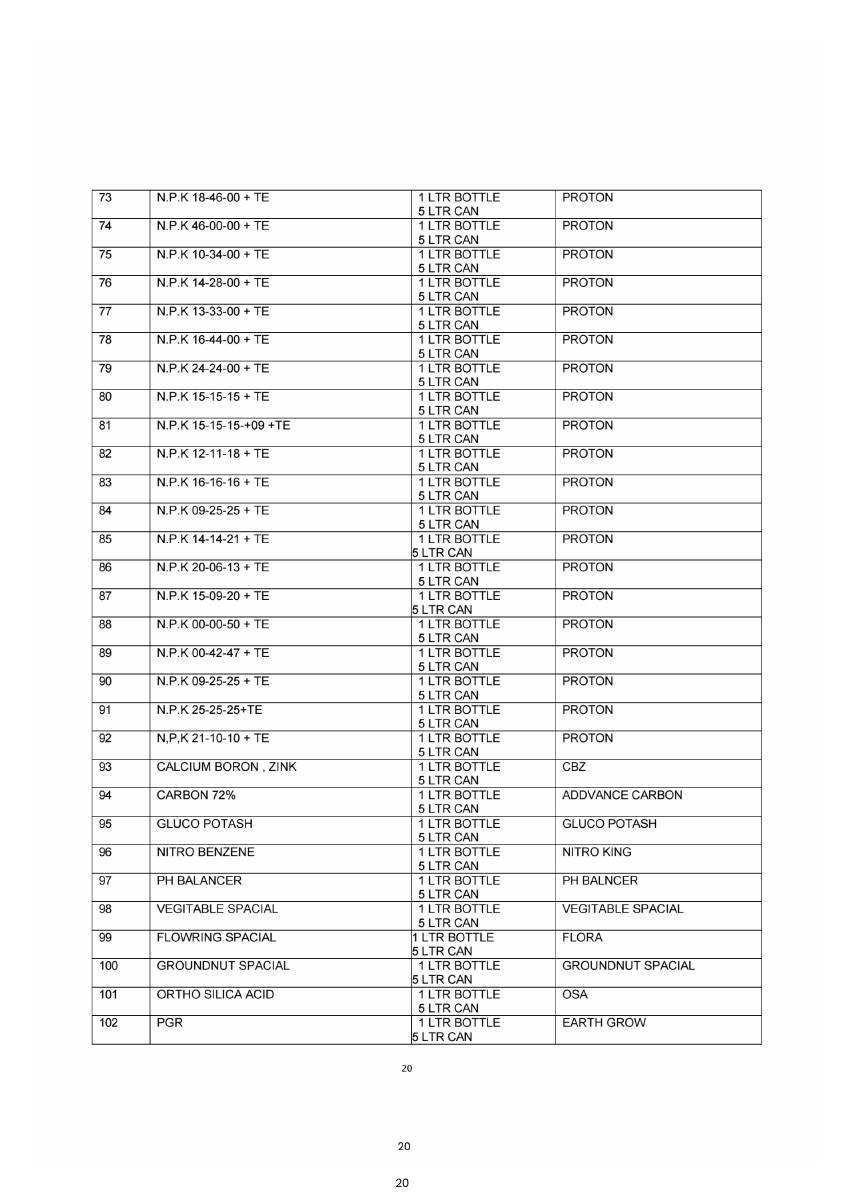 APAR company document page 20